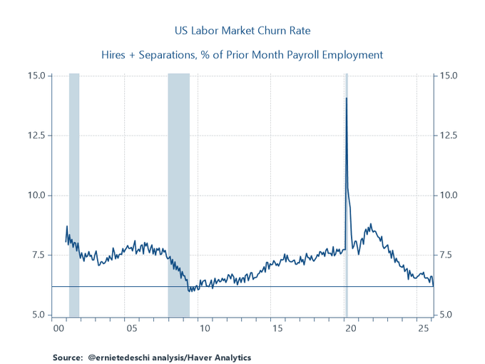 , The Kohn Solution For An Uncertain Fed