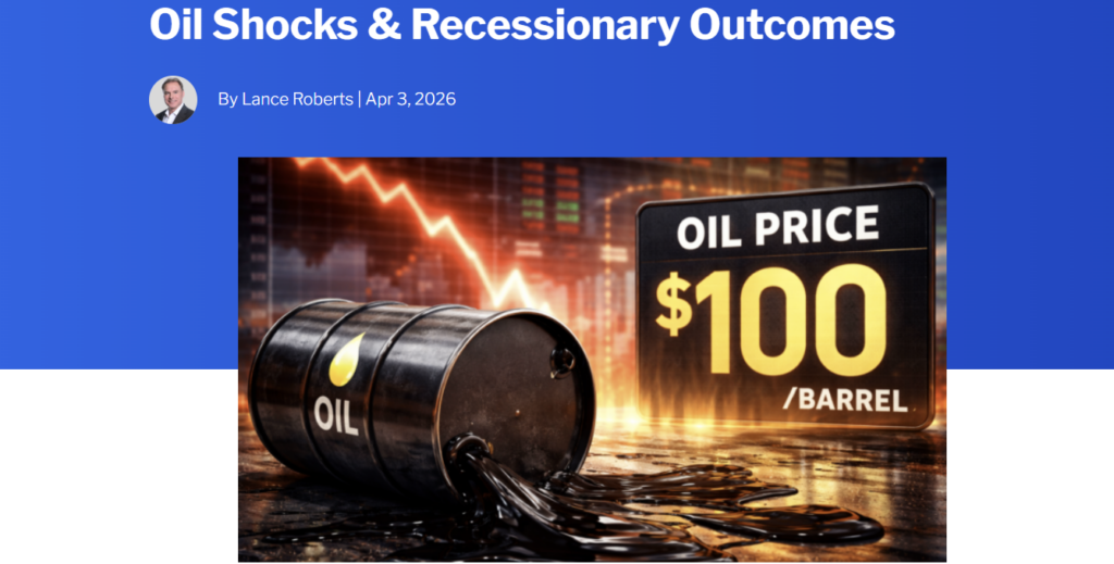 , Consecutive Weekly Declines & Fading Rallies