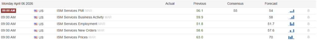, Is A Squeeze In Bonds Coming?