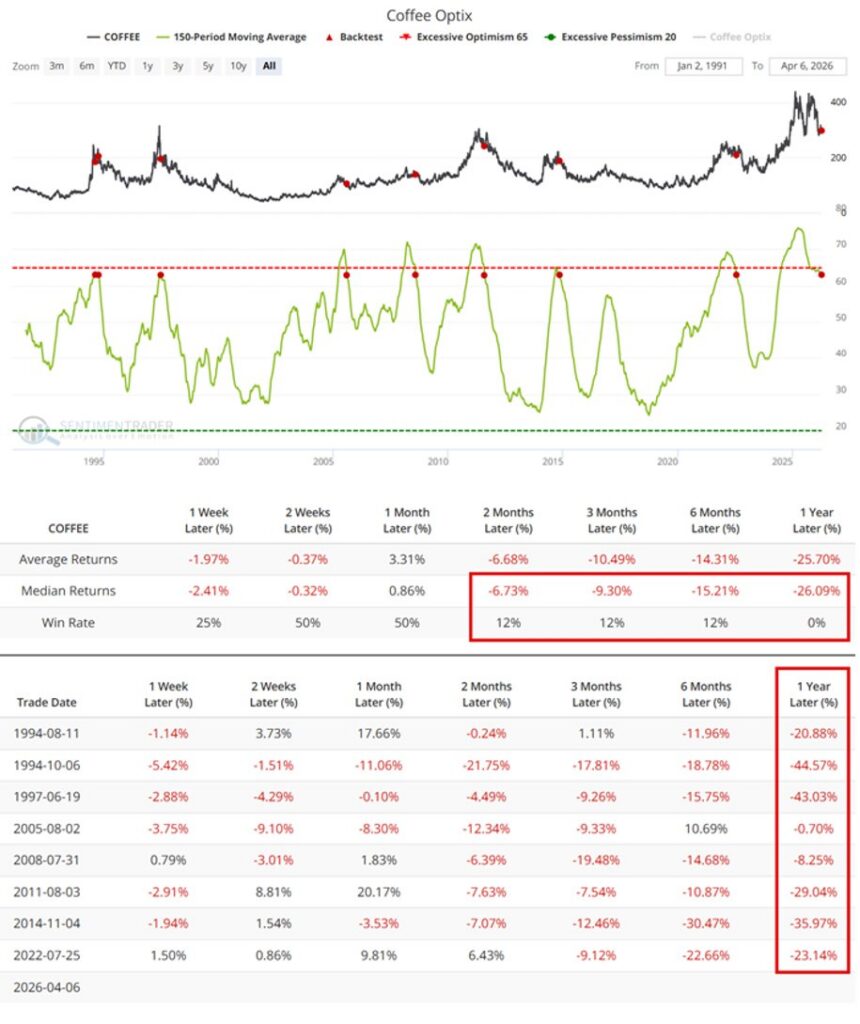 , The Berkshire War Chest: A Crisis Hedge?