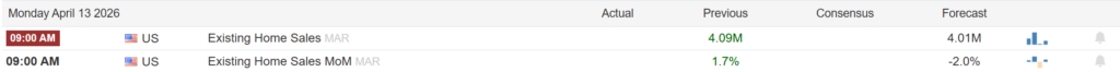 , The Market Knows What You Don’t