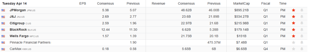 , Stablecoins Versus Banks: The Battle Over Interest Rates