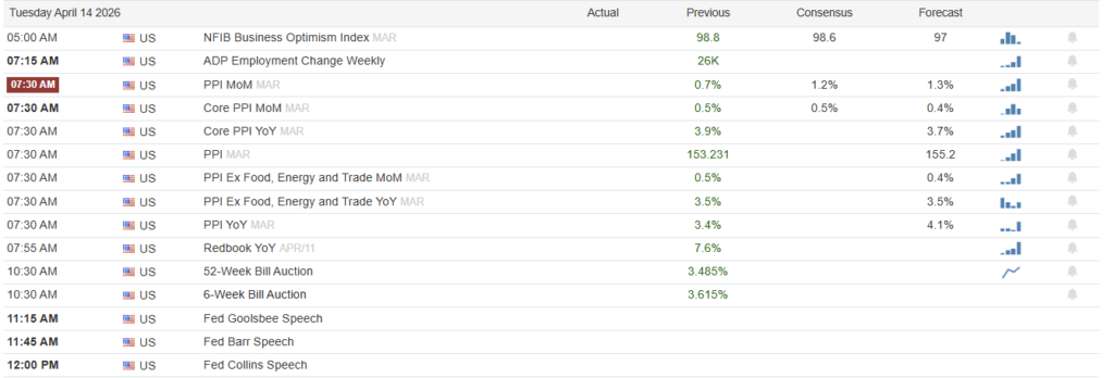 , Stablecoins Versus Banks: The Battle Over Interest Rates