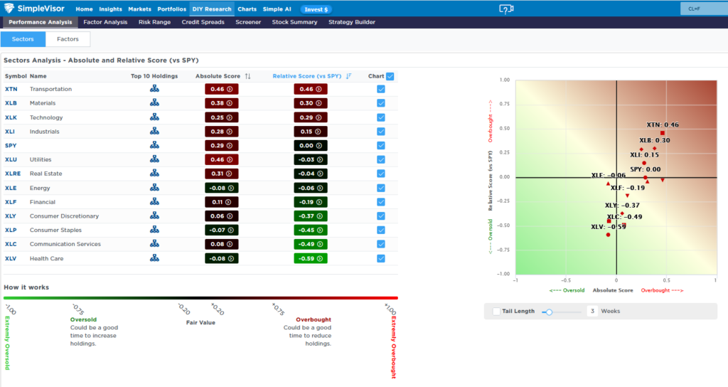 , Stablecoins Versus Banks: The Battle Over Interest Rates