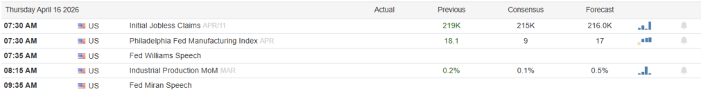 , The Market Knew And Proved It Again