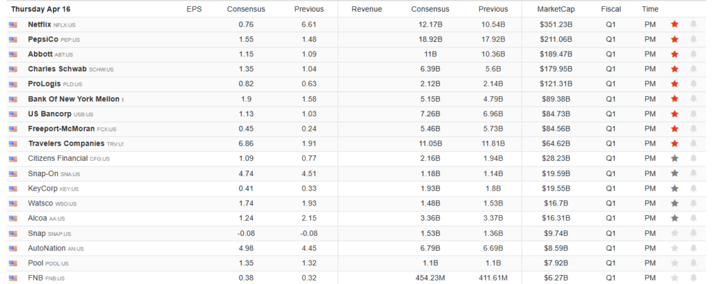 , The Market Knew And Proved It Again