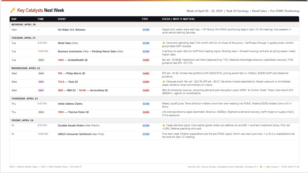 , Short Covering Rally Or Is The Bull Market Back?