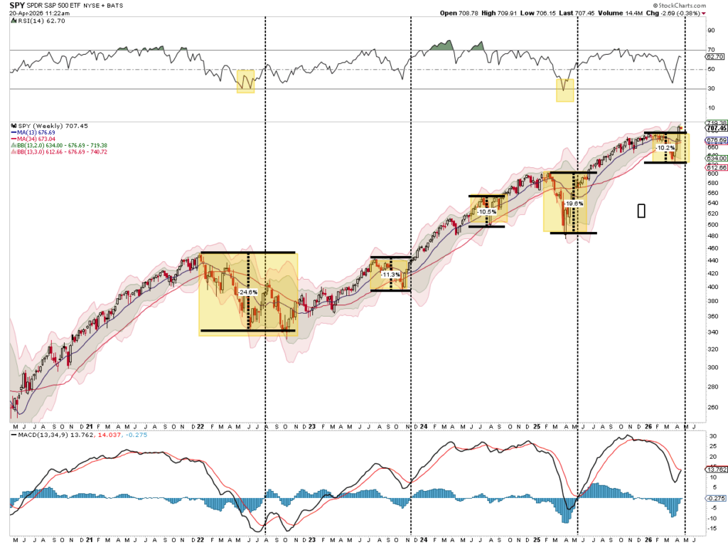 , CPU vs. GPU: The Changing Semiconductor Landscape