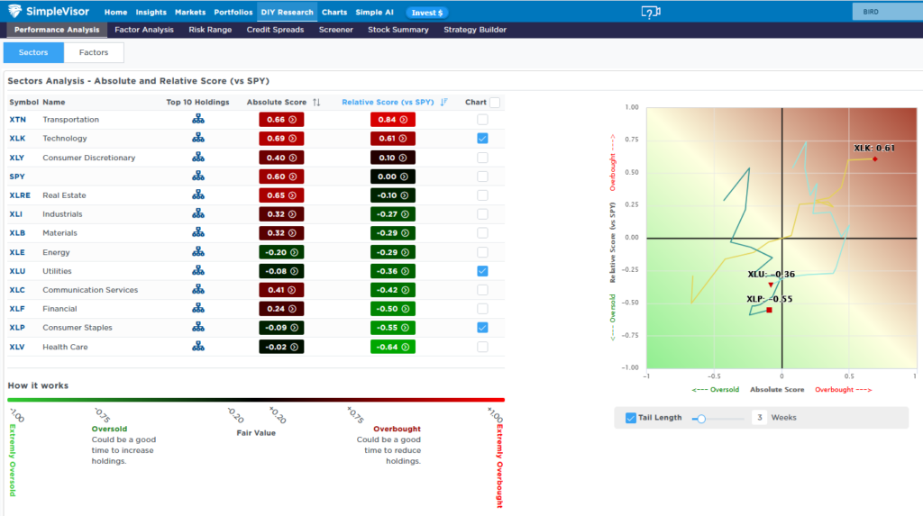 , CPU vs. GPU: The Changing Semiconductor Landscape