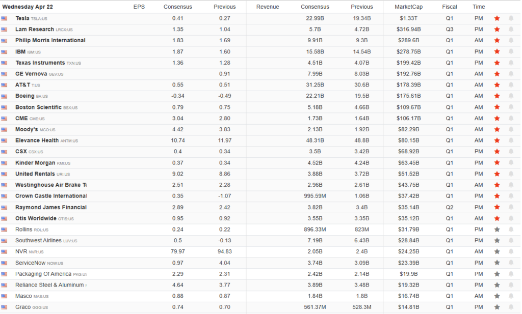 , CAR Is Racing Higher – RIA