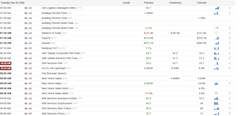 , Does The Treasury Hold The Next Market Tailwind?