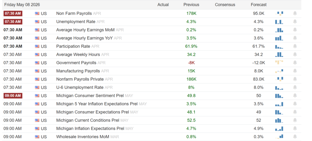 , Temporary Jobs: A Good Leading Indicator Gone Bad?