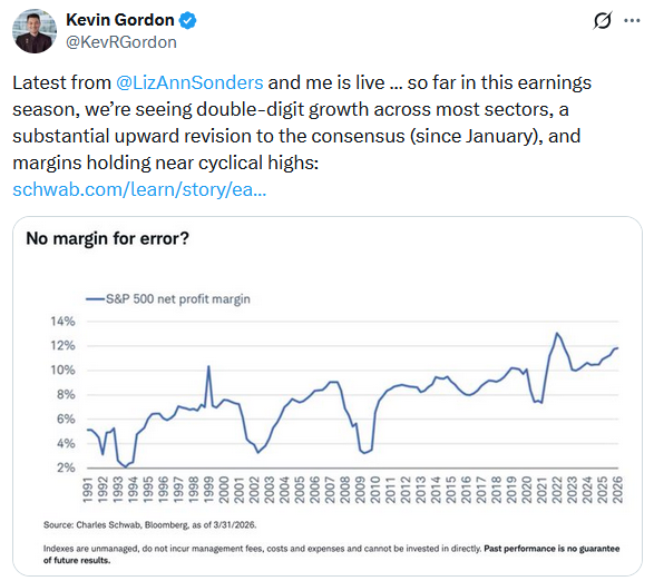 , Temporary Jobs: A Good Leading Indicator Gone Bad?