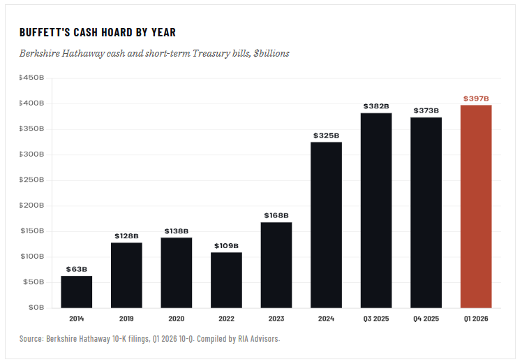 , The NVDA Earnings Report: Could It Pop The Gamma Bubble?