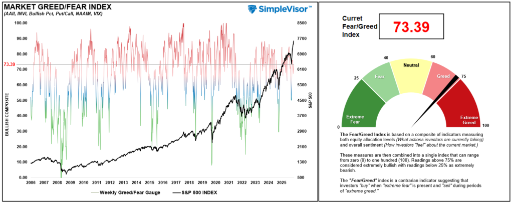 , Parabolic Semiconductor Rally: What Breaks The Trade?