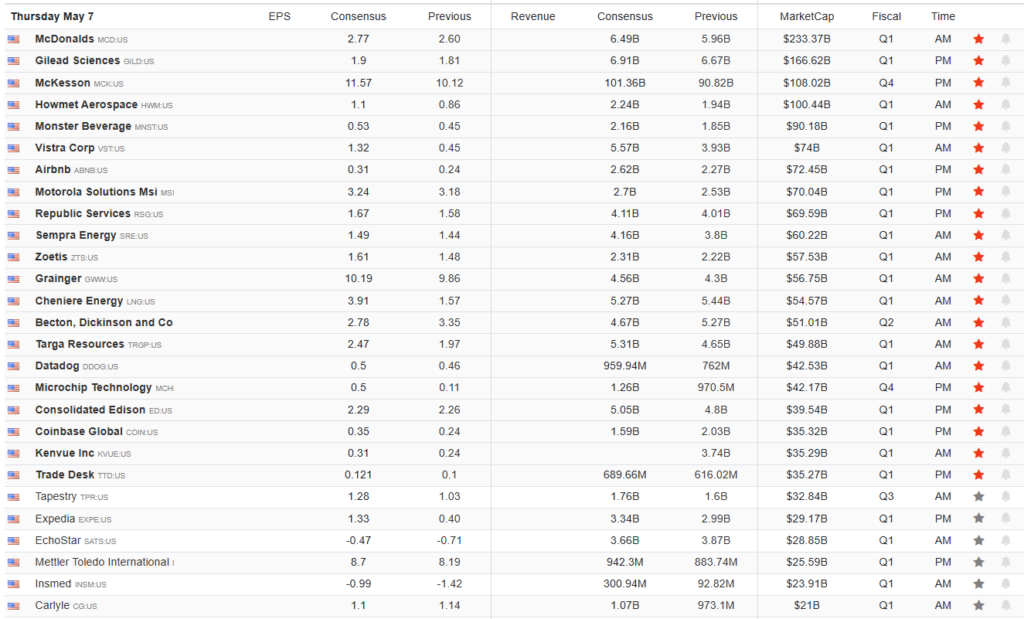 , Oil Rig Counts Don’t Tell The Whole Story