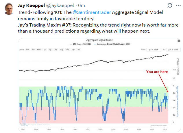 , Saylor Sells Bitcoin: Is His Cult Crumbling?