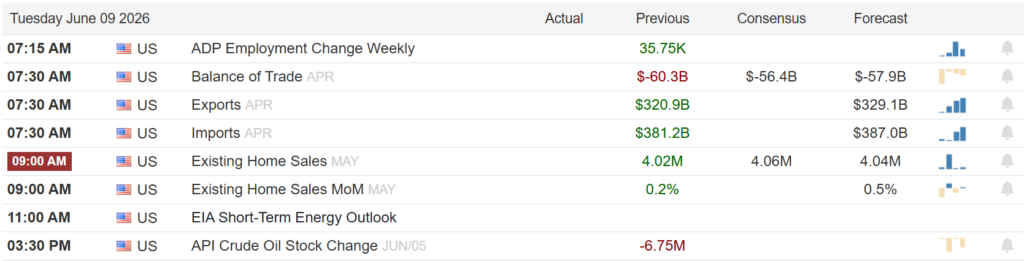 , The CPI Math Driving Inflation Works Two Ways