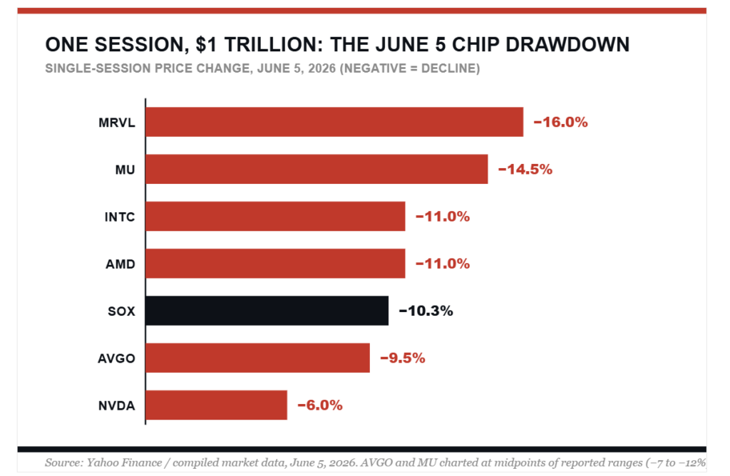 , The CPI Math Driving Inflation Works Two Ways