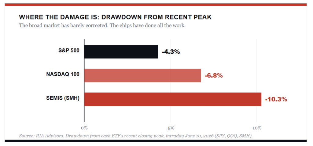, SPCX Is Firing Up: 3 Businesses To Breakdown