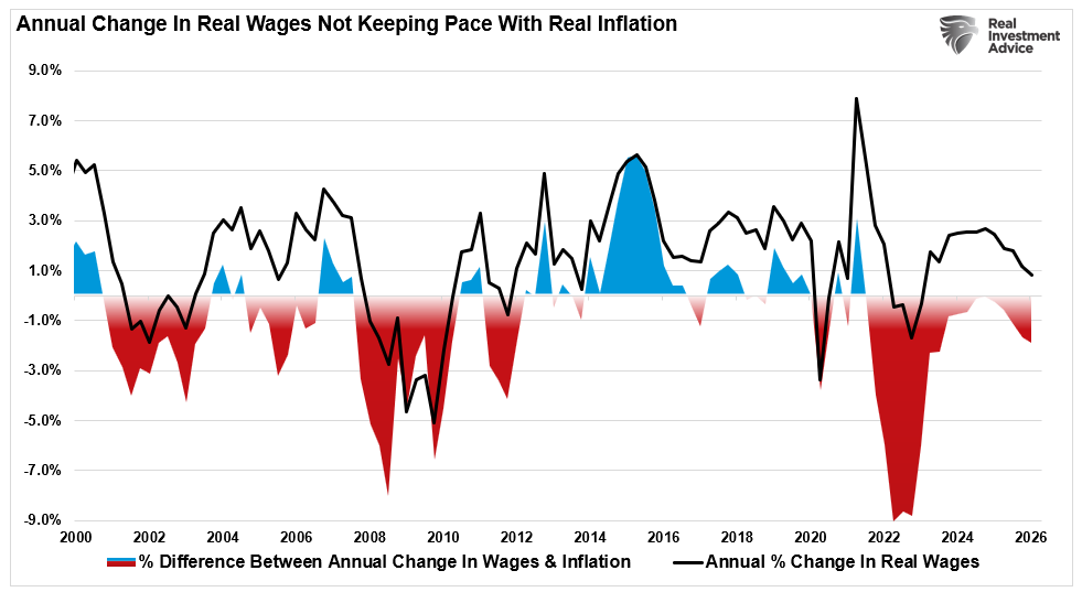 , May Inflation Print: Why the 4.2% Headline Is an Oil Story