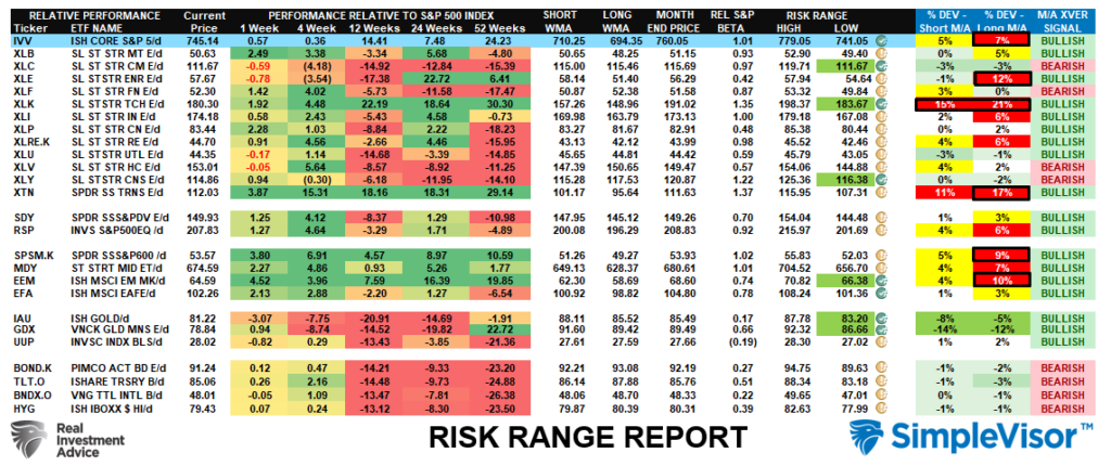 , May Inflation Print: Why the 4.2% Headline Is an Oil Story