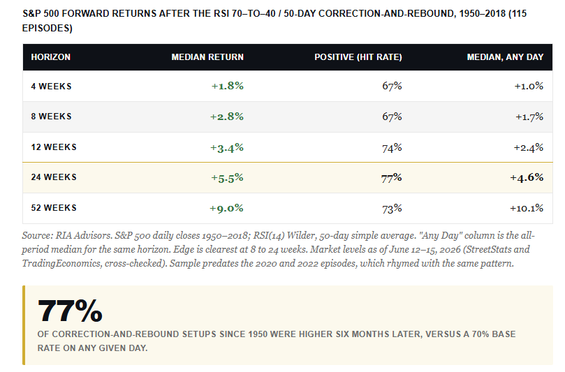 , Gold Investors Are Likely Confused