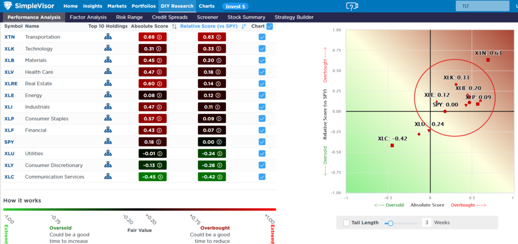 , Gold Investors Are Likely Confused