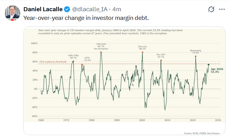 , Gold Investors Are Likely Confused