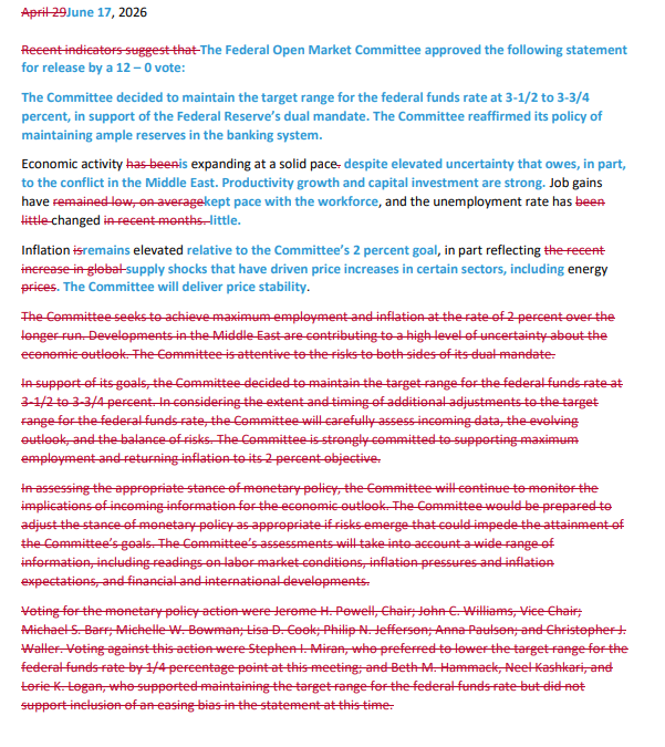 , Kevin Warsh And The End Of The Fed’s “Forward Guidance”