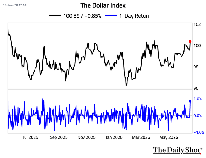 , Kevin Warsh And The End Of The Fed’s “Forward Guidance”