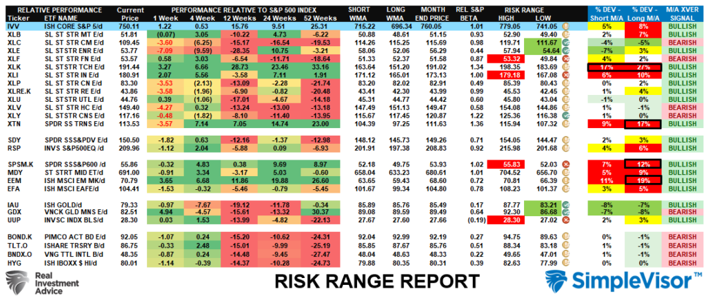 , Kevin Warsh And The End Of The Fed’s “Forward Guidance”