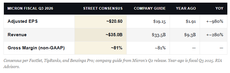 , Greenspan Passes But His Put Lives On