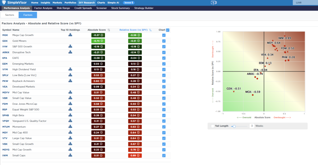 , Stock Market Pullback Is Healthier Than It Looks