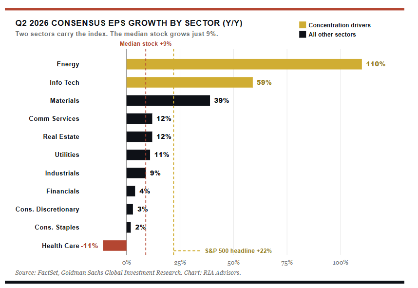 , Debt Versus Equity: SPCX Bucks The Trend