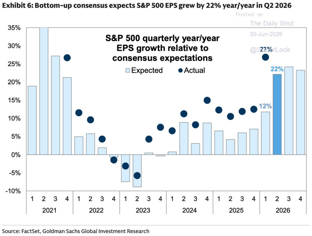 , Debt Versus Equity: SPCX Bucks The Trend