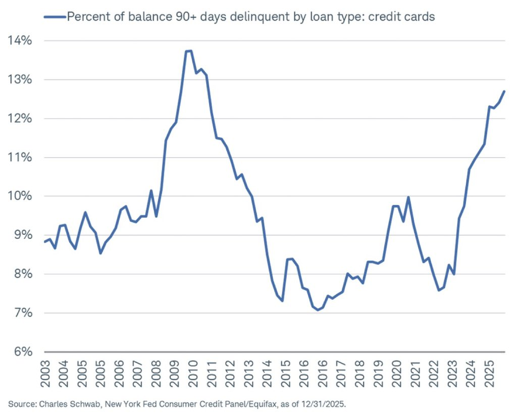 , Debt Versus Equity: SPCX Bucks The Trend