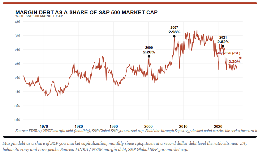 , The Dollar Narrative Has Turned