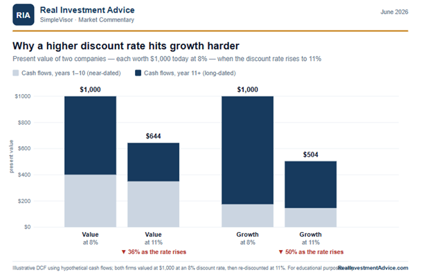 , The Low VIX Hides Fierce Undercurrents