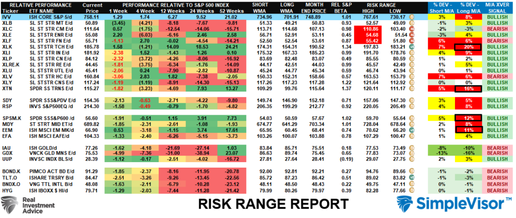 , Big Bank Earnings Kick Off Earnings Season