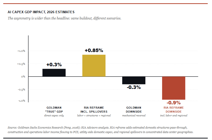 , US Energy Efficiency: We Have Come A Long Way