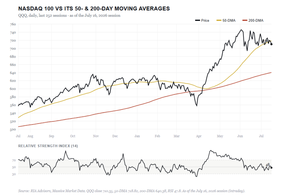 , Inflation Will Be A Thing Of The Past- Kevin Warsh