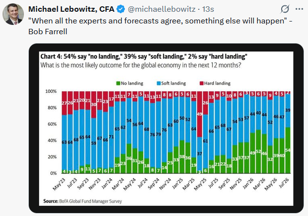 , Inflation Will Be A Thing Of The Past- Kevin Warsh