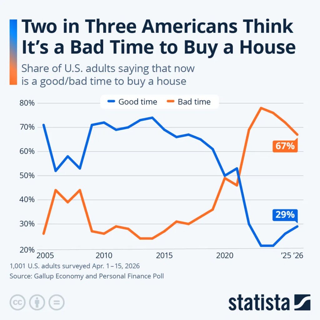 , The Deficit Spending Problem With A Non-Political Fix