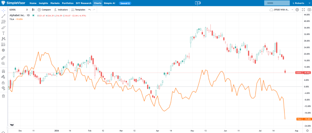 , Are Oil Prices Driving The Iran Conflict?