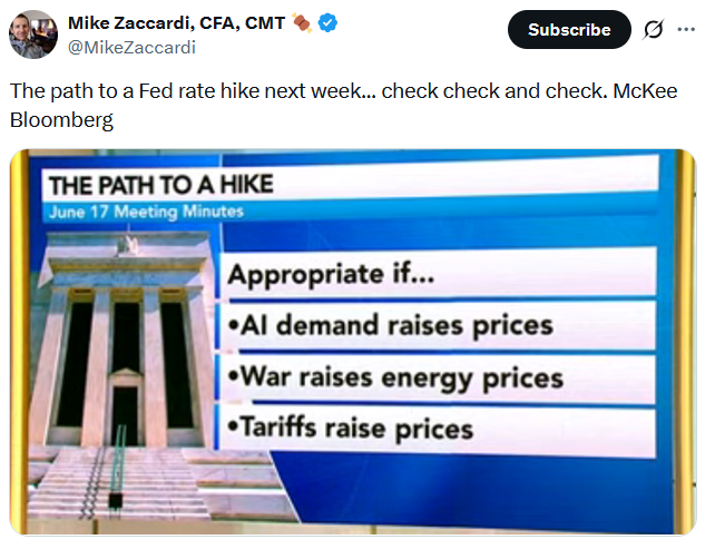 , Small Caps Are Quietly Winning While Mega Caps Wobble