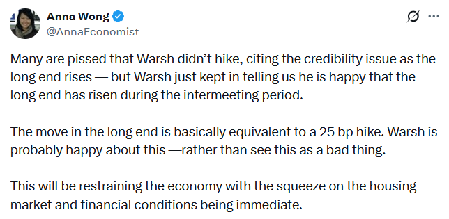 , Long Bonds Are Weary Of Warsh’s Inflation Resolve