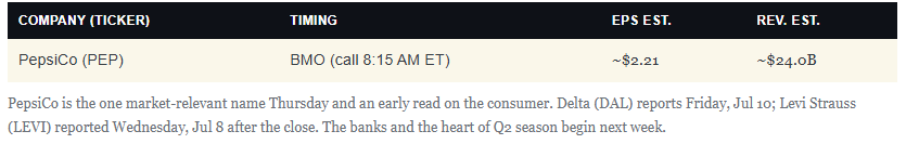 , The Low VIX Hides Fierce Undercurrents