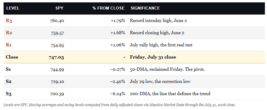 , The Momentum Crash: Is It Over?