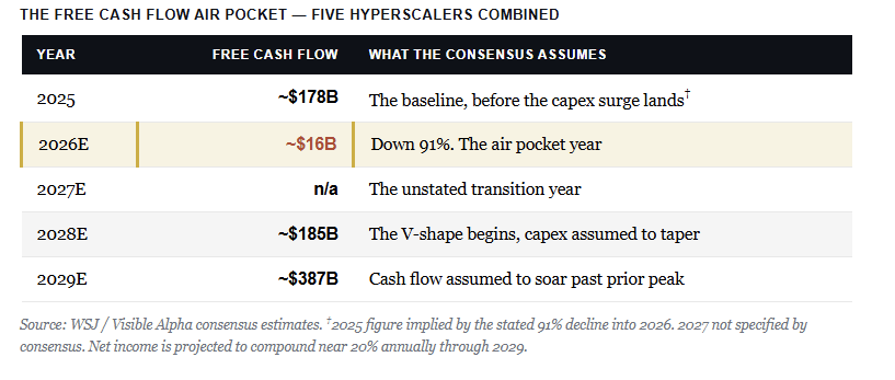 , The Momentum Crash: Is It Over?